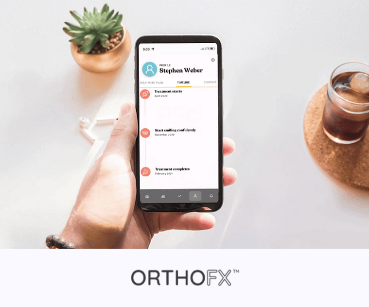 orthofx