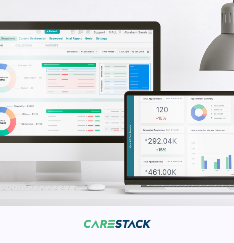 carestack