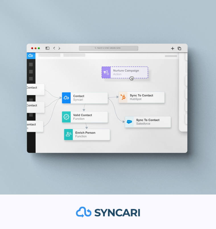 syncari